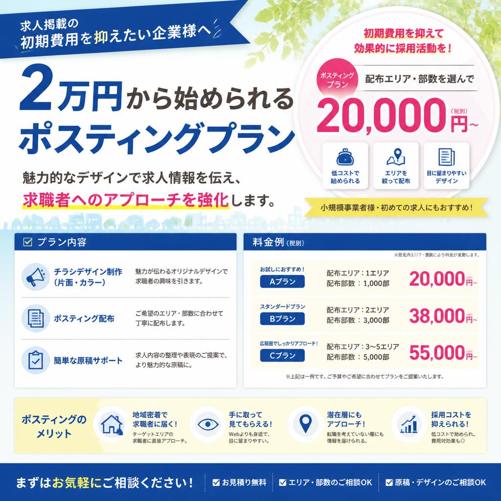 低コストで始められるポスティングサービス